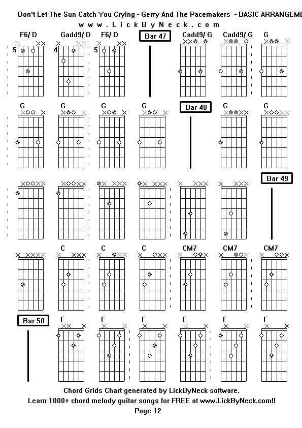 Chord Grids Chart of chord melody fingerstyle guitar song-Don't Let The Sun Catch You Crying - Gerry And The Pacemakers  - BASIC ARRANGEMENT,generated by LickByNeck software.